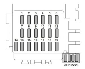 Subaru Forester - fuse box - behind the instrument panel