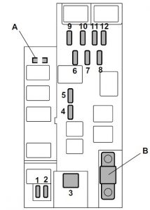 Subaru Forester - fuse box - engine compartment