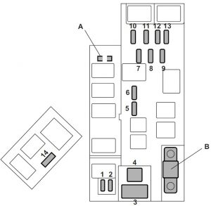 Subaru Forester - fuse box - engine compartment