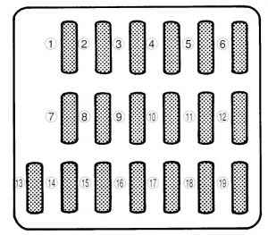 Subaru Impreza - fuse box - behind the coin tray