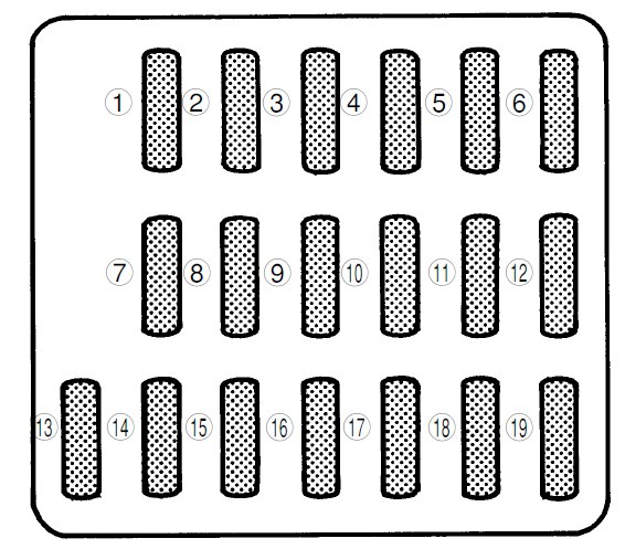 Subaru Impreza  2002  - Fuse Box Diagram