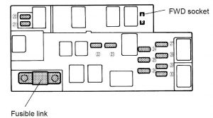 Subaru Impreza - fuse box - engine compartment