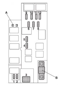 Subaru Impreza - fuse box - engine compartment