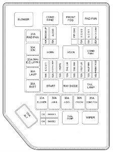 Hyundai Accent (2000 - 2005) – fuse box diagram - Auto Genius