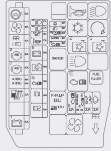 Hyundai Accent - fuse box - engine compartment