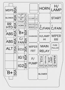 Hyundai Accent - fuse box - engine compartment