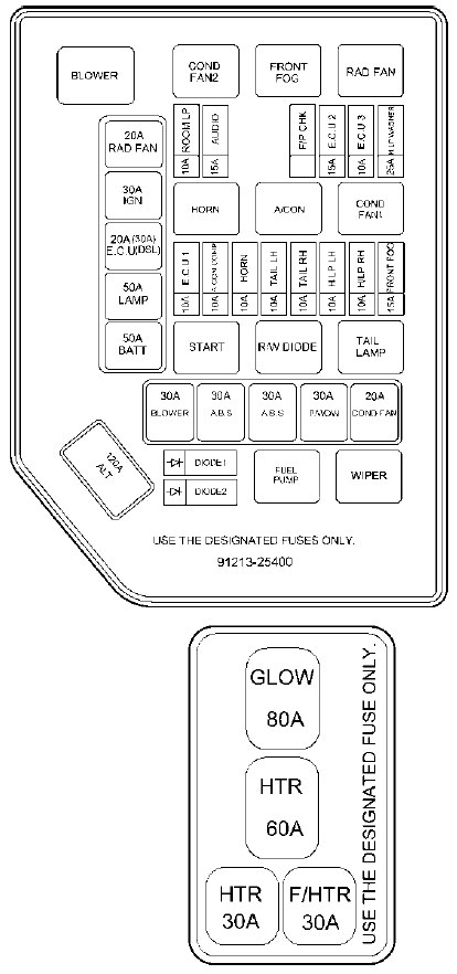 Hyundai Accent  2006   U2013 Fuse Box Diagram