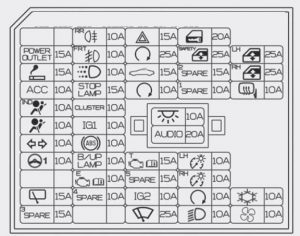 Hyundai Accent - fuse box - instrument panel (driver's side)