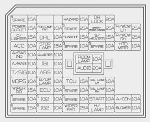 Hyundai Accent - fuse box - instrument panel (driver's side)