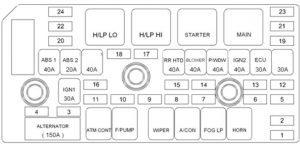 Hyundai Azera - fuse box -  engine compartment