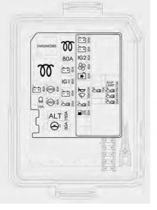 Hyundai Creta - fuse box - engine compartment (diesel engine)