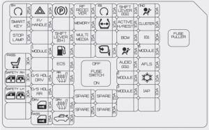 Hyundai Equss - fuse box - instrument panel (driver's side)