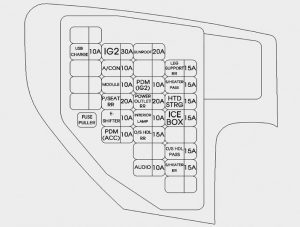 Hyundai Equss - fuse box -  instrument panel (passenger's side)