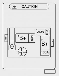 Hyundai Genesis - fuse box - trunk (battery)