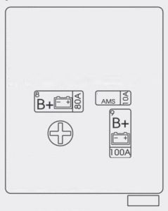 Hyundai Genesis - trunk (battery fuse box)