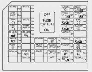 Hyundai Grand i10 - fuse box - instrument panel (type A)