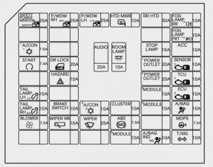 Hyundai Grand i10 - fuse box - instrument panel (type B)