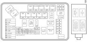 Hyundai H1 (Minibus/Van) (2004) - fuse box - engine compartment (diesel engine)