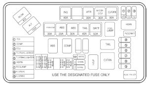 Hyundai H1 (Truck) - fuse box - engine compartment