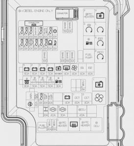 Hyundai Kona - fuse box -  engine compartment