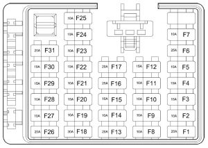 Hyundai Santa Fe - fuse box - inner panel