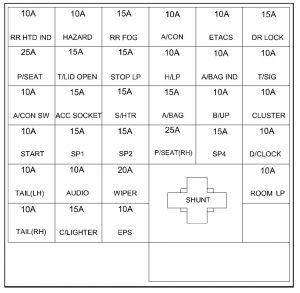 2004 Hyundai Sonata Wiring Diagram from www.autogenius.info