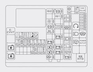 Hyundai Sonata - fuse box - engine compartment