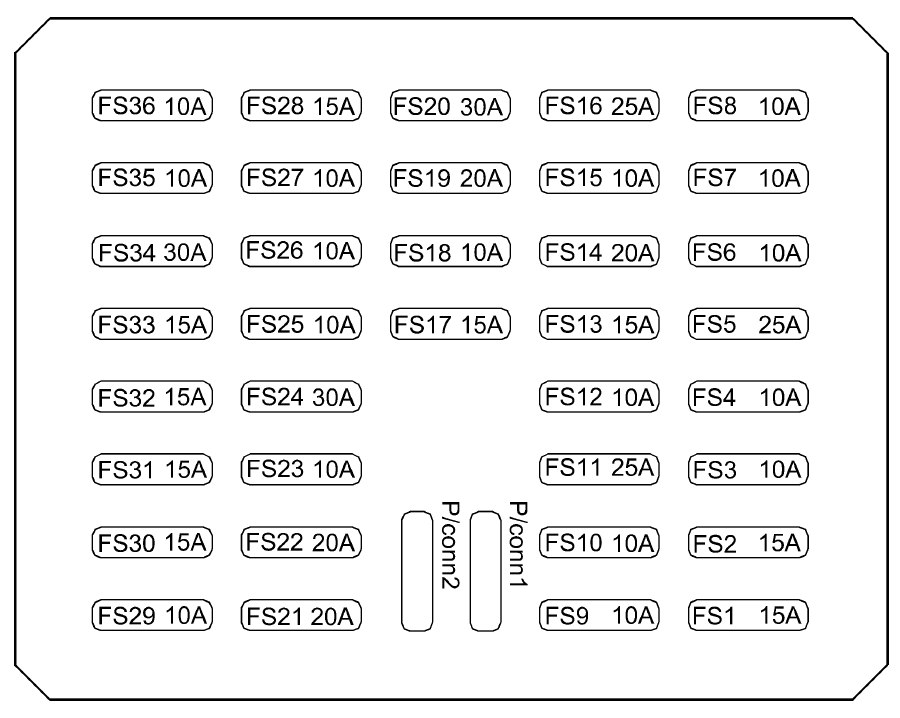 Hyundai Sonata  2005 - 2008   U2013 Fuse Box Diagram