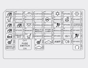 Hyundai Sonata - fuse box - instrument panel (driver's side fuse panel)