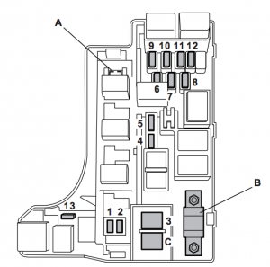 Subaru Impreza - fuse box - engine compartment
