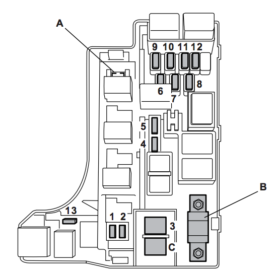 Subaru Impreza  2007  - Fuse Box Diagram