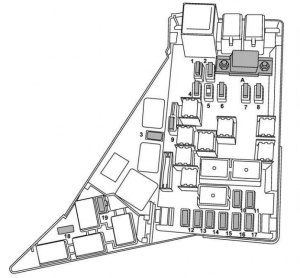 Subaru Impreza - fuse box - engine compartment