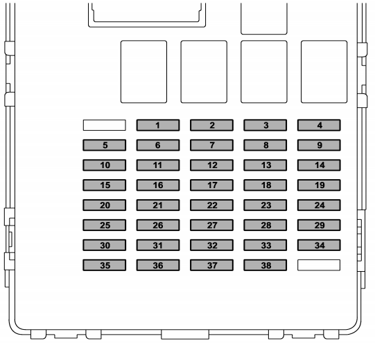 Subaru Impreza  2017 - 2019  - Fuse Box Diagram