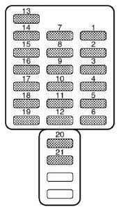 Subaru Legacy - fuse box - behind the coin tray (3.0 liter models)