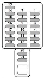 Subaru Legacy - fuse box - behind the coin tray (3.0 liter models)