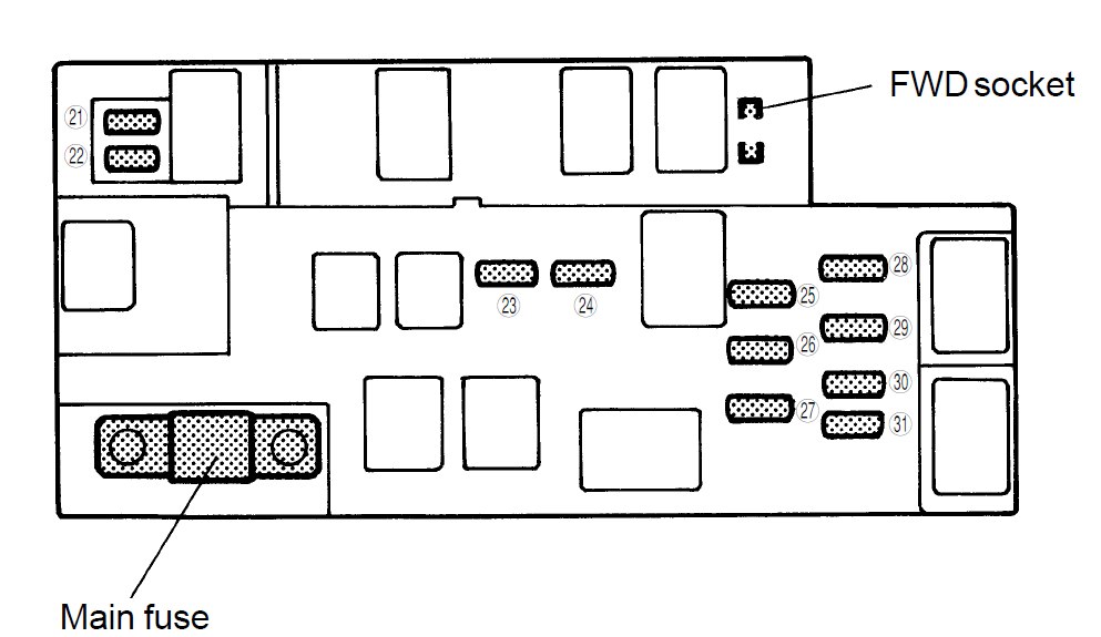 Subaru Legacy  2000  - Fuse Box Diagram