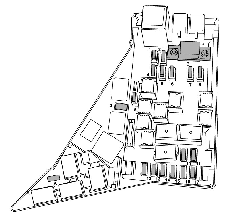 Subaru Legacy  2009  - Fuse Box Diagram