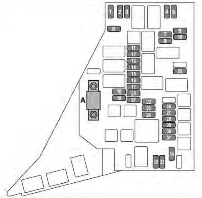 Subaru Legacy (2010 - 2012) - fuse box diagram - Auto Genius