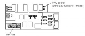 Subaru Legacy - fuse box - engine compartment (2.5 liter models)