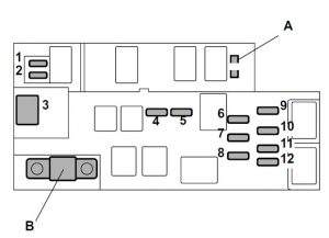 Subaru Legacy - fuse box - engine compartment (2.5 liter models)