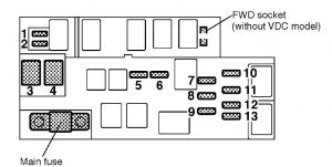 Subaru Legacy - fuse box - engine compartment (3.0 liter models)