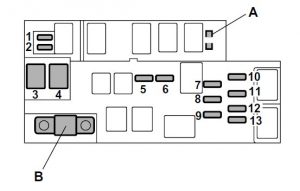 Subaru Legacy - fuse box - engine compartment (3.0 liter models)