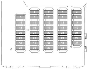 Subaru Legacy - fuse box - passenger compartment