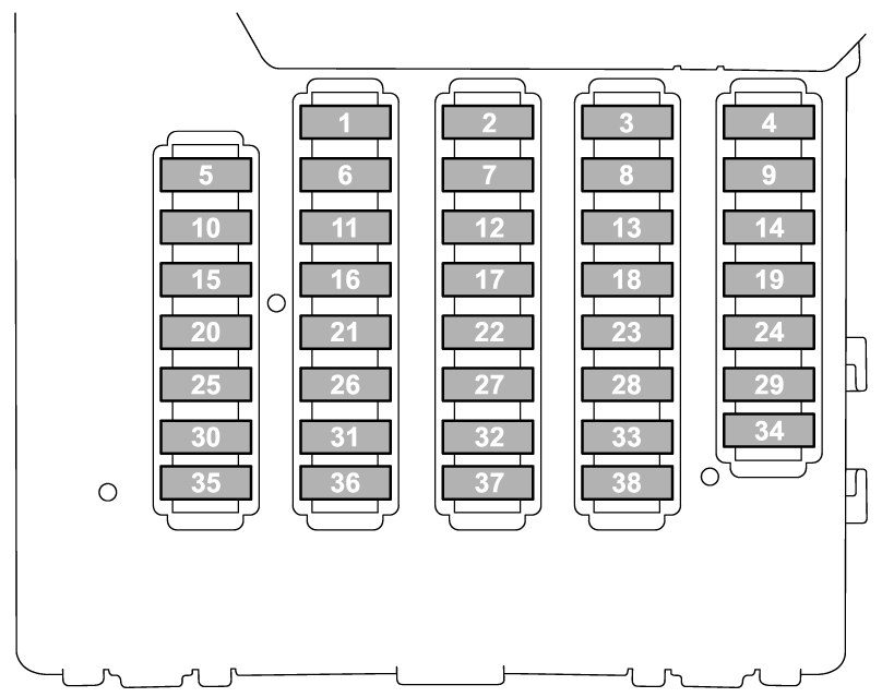 Subaru Legacy  2018  - Fuse Box Diagram