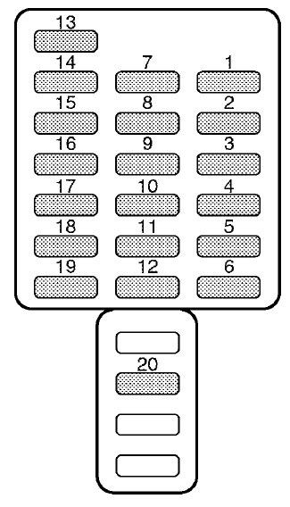 Subaru Outback (2001 – 2002) – fuse box diagram - Auto Genius