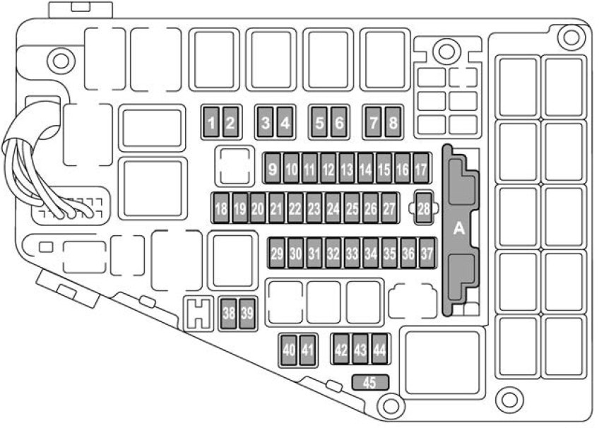 Subaru Outback  2018   U2013 Fuse Box Diagram