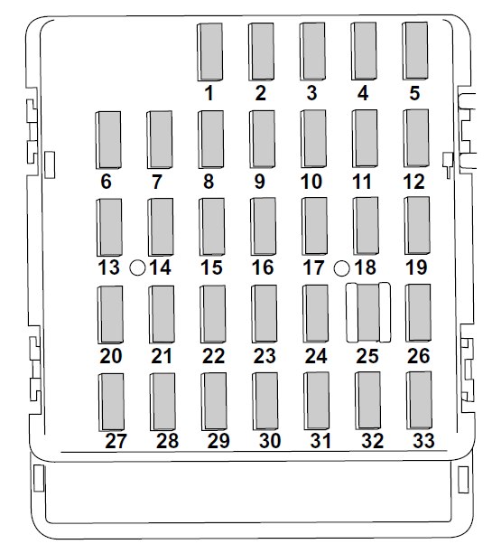 Subaru Outback 2008 Fuse Box Diagram Auto Genius