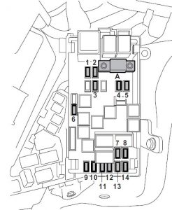 Subaru Tribeca - fuse box - engine compartment