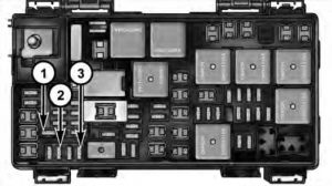 Dodge Grand Caravan -  fuse box - power outlet fuses