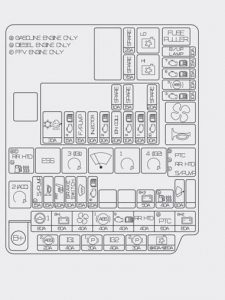 Hyundai i30 - fuse box - engine compartment